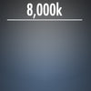 899 / 880 / 881 / 893 / 899 - HID CONVERSION KITS