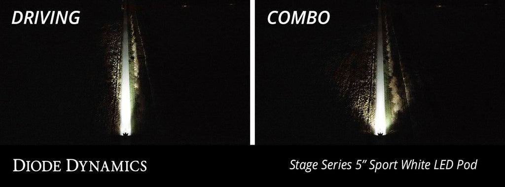 SS5 CrossLink 8-Pod LED Light Bar (one)