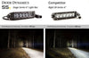 Stage Series 6" SAE/DOT White Light Bar (pair)